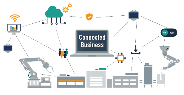 VOLANSYS-Connected-Businesses